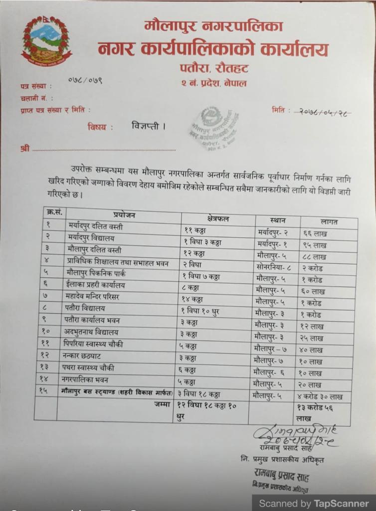 मौलापुर नपाले १३ करोड बढीको जमिन किन्यो